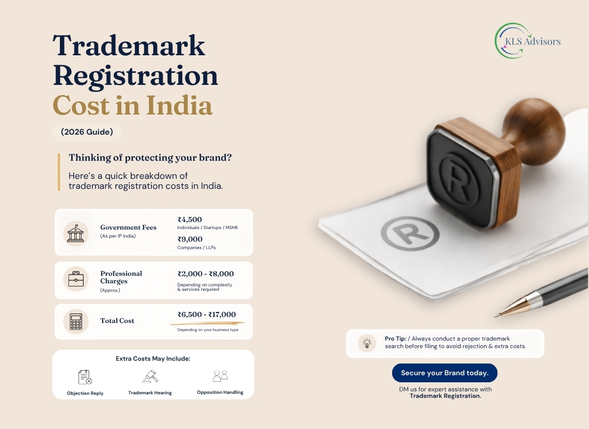 Trademark Registration