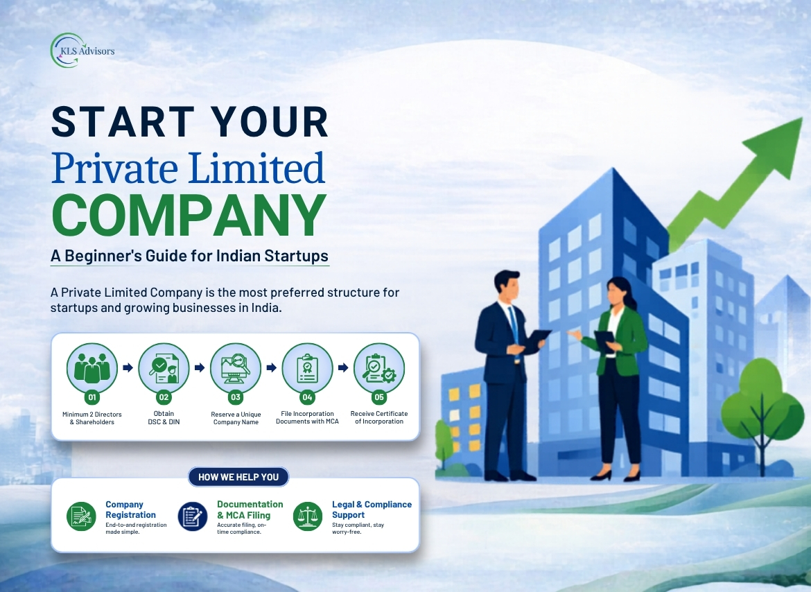 Private Limited Company