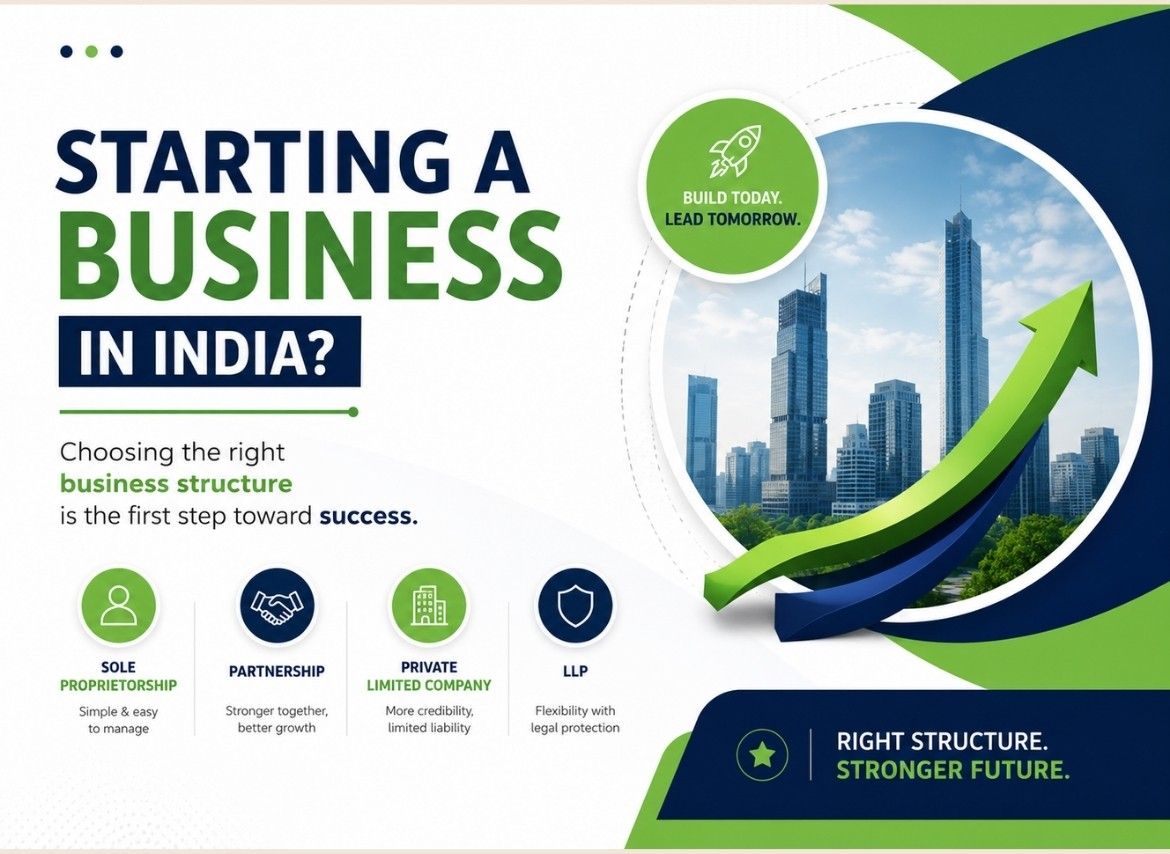 Best Company Registration Consultant in India